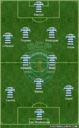 Sporting Clube de Portugal - SAD 4-5-1 football formation