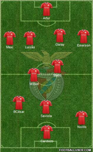 Sport Lisboa e Benfica - SAD 4-3-3 football formation