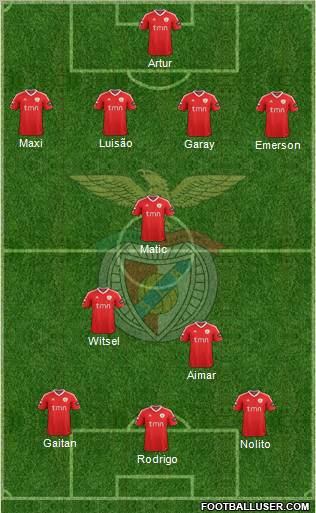 Sport Lisboa e Benfica - SAD 4-3-3 football formation