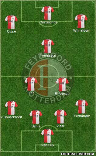 Feyenoord  football formation