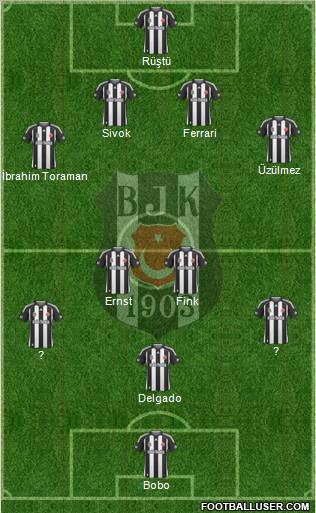 Beşiktaş JK vs. Gaziantep FK 2010-2011
