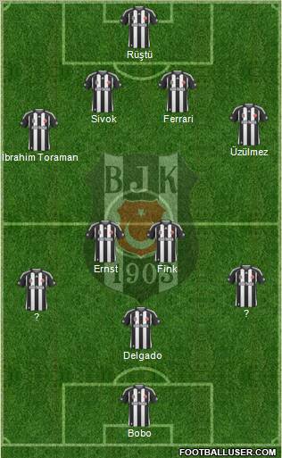 Besiktas JK football formation