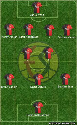 Eskisehirspor 4-2-3-1 football formation