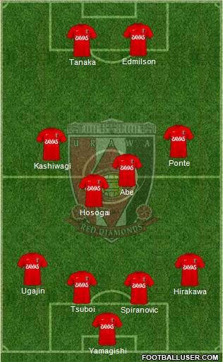 Urawa Red Diamonds 4-4-2 football formation