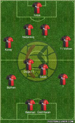 Eskisehirspor 4-4-2 football formation