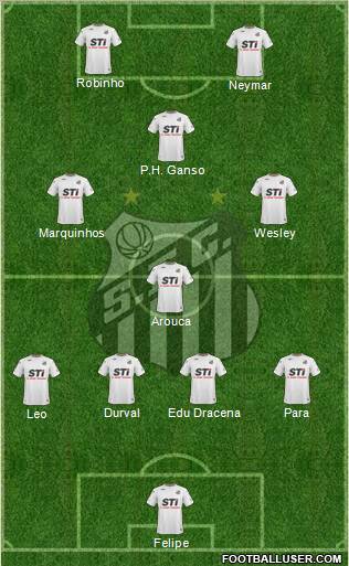 Santos FC 4132 football formation