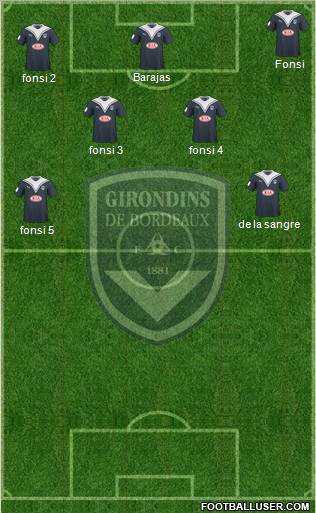 FC Girondins de Bordeaux 4-2-1-3 football formation