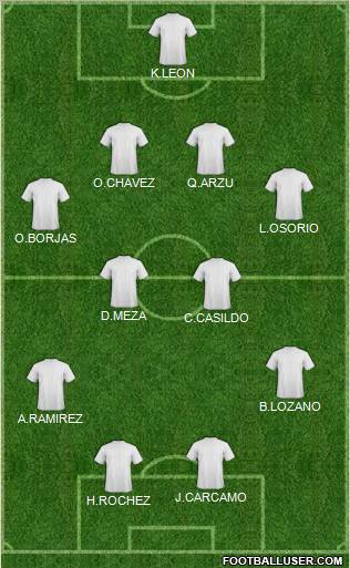 CD Platense 4-4-2 football formation