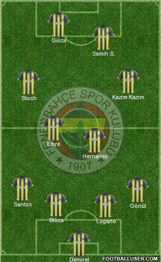 Fenerbahçe SK 4-2-2-2 football formation