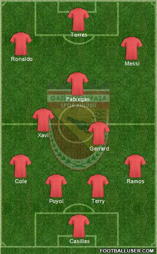 Gaziosmanpasa 4-3-3 football formation