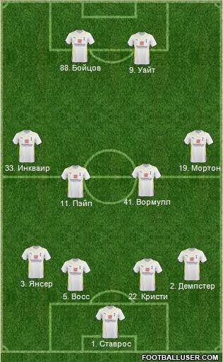 Tottenham Hotspur 4-4-2 football formation