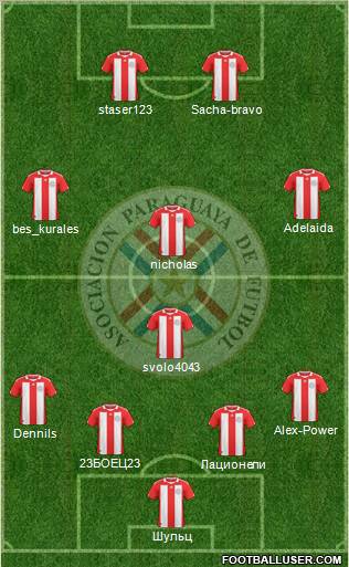 Paraguay 4-1-3-2 football formation