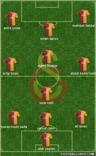 Galatasaray SK football formation