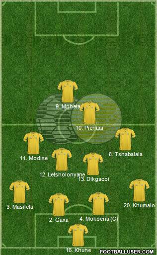 South Africa football formation