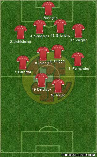 Switzerland 4-4-2 football formation