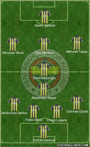 Fenerbahçe SK 4-2-3-1 football formation