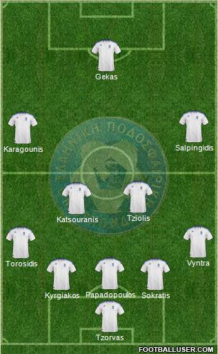 Greece 5-4-1 football formation