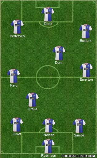 Blackburn Rovers 3-4-3 football formation