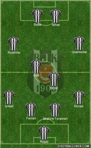 Besiktas JK 4-4-2 football formation