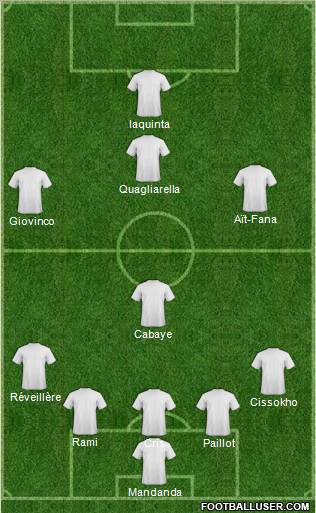 Champions League Team 5-3-2 football formation