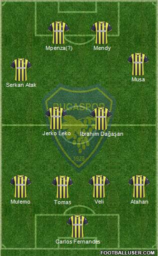 Bucaspor 4-4-2 football formation