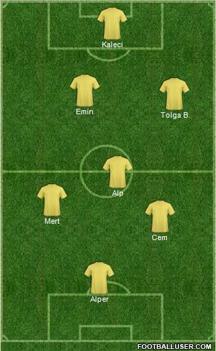 Baglar Vuralspor 4-2-4 football formation