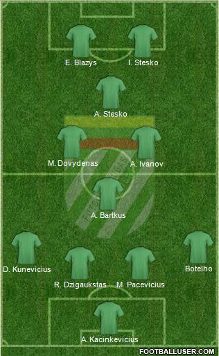 VFK Zalgiris Vilnius 4-3-3 football formation