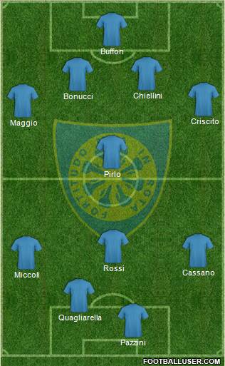 Carrarese 4-1-3-2 football formation