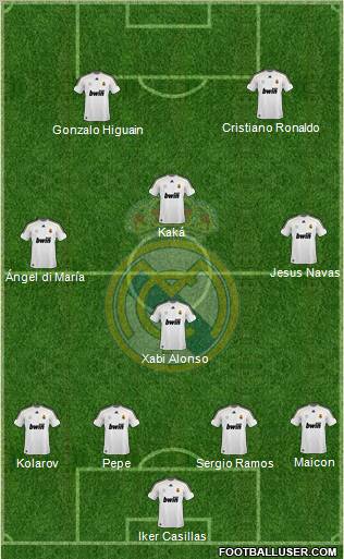 Real Madrid C.F. 4-1-2-3 football formation