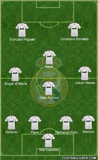 Real Madrid C.F. 4-3-1-2 football formation