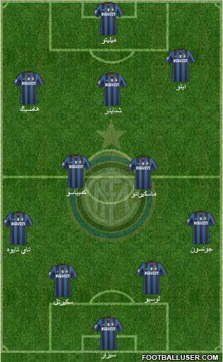 F.C. Internazionale 4-4-1-1 football formation