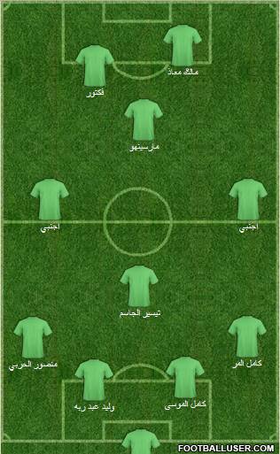 Al-Ahli (KSA) football formation