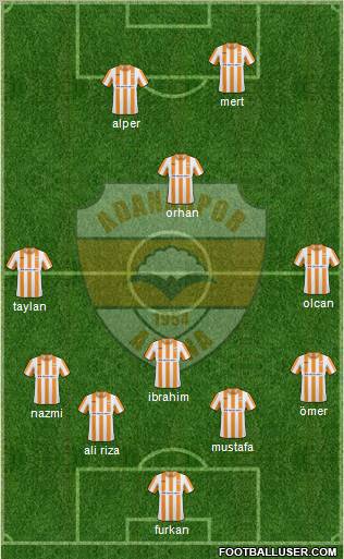 Adanaspor A.S. 4-2-1-3 football formation