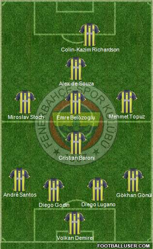 Fenerbahçe SK 4-1-3-2 football formation