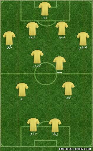 Al-Ittihad (KSA) 4-2-2-2 football formation