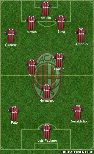 A.C. Milan football formation