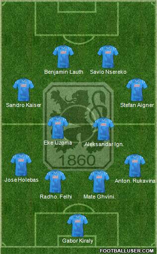TSV 1860 München 4-2-2-2 football formation