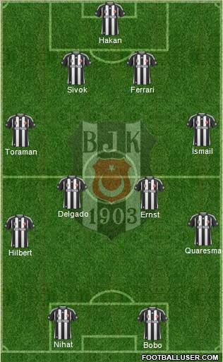 Besiktas JK 4-4-2 football formation