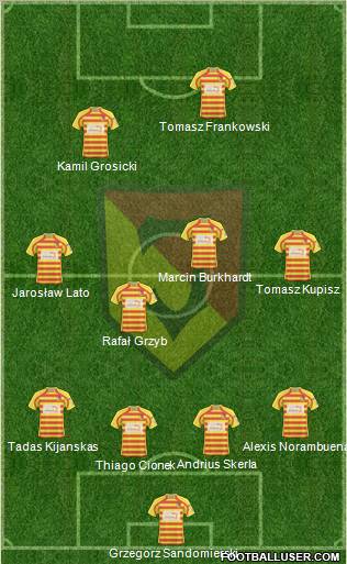 Jagiellonia Bialystok 4-4-1-1 football formation