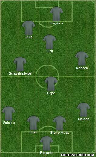 Fifa Team 4-4-1-1 football formation