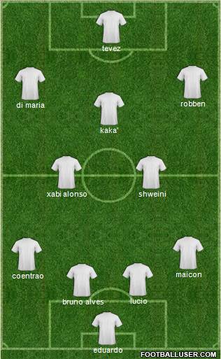 World Cup 2010 Team 4-1-4-1 football formation