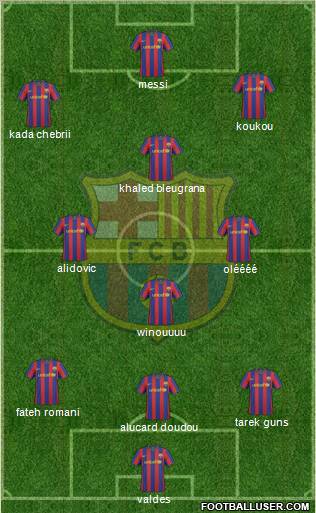 F.C. Barcelona 5-4-1 football formation