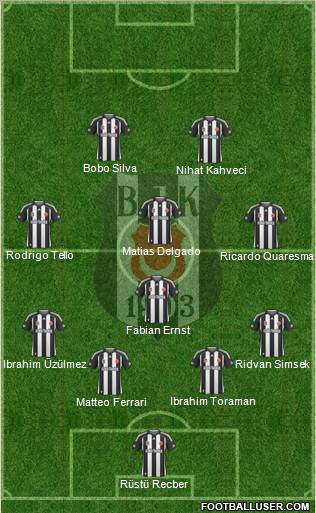 Besiktas JK football formation