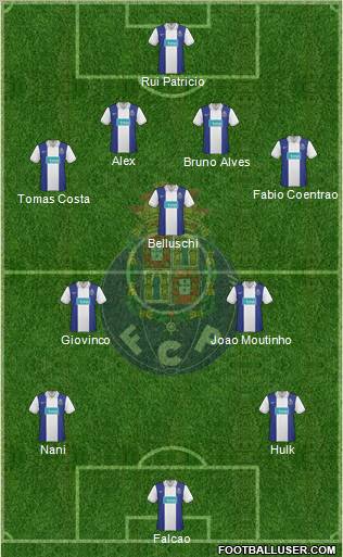 Futebol Clube do Porto - SAD 4-3-3 football formation