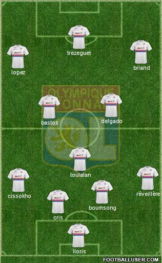 Olympique Lyonnais football formation