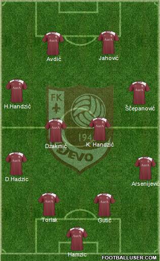FK Sarajevo 4-4-1-1 football formation