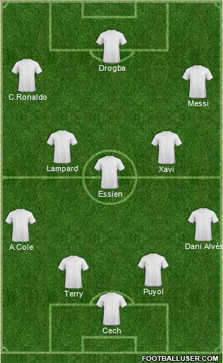 Mouloudia Club d'Alger 4-3-3 football formation