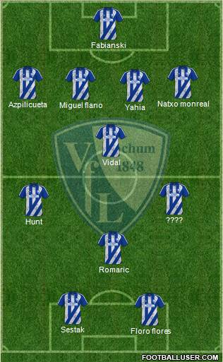 VfL Bochum 4-4-1-1 football formation