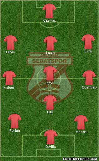 Akçaabat Sebatspor 3-4-3 football formation