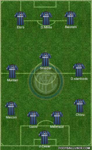 F.C. Internazionale 4-3-3 football formation